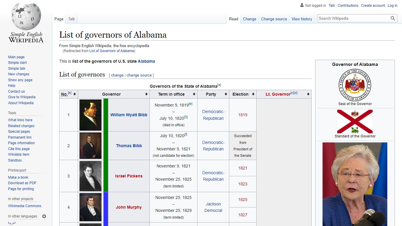 List of governors of Alabama - Simple English Wikipedia, the free ...